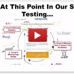 Jeff Johnson – Take On Conversions