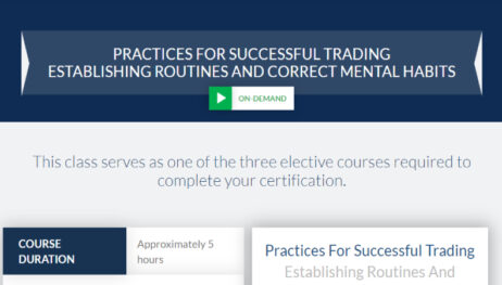 Wyckoff Analytics – Practices for Successful Trading