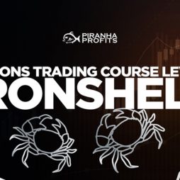 Piranha Profits – Professional Options Trading